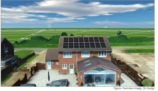 3D solar PV design overview showing panel layout on a residential property